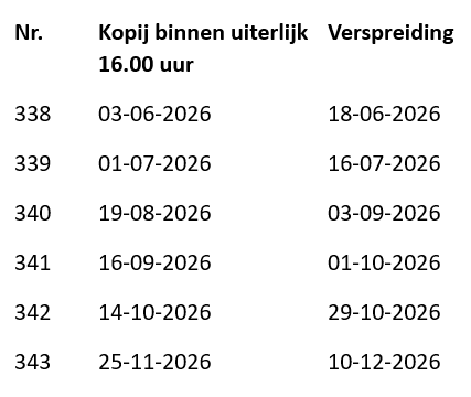 kw-data-2026.png